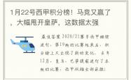 雷速体育下载-包含马竞客场告捷，继续领跑西甲积分榜的词条