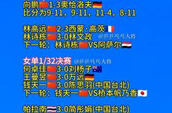 雷速体育电脑版官网-包含奥地利乒乓球队横扫瑞典乒乓球队，奥恰洛夫绝境逆转的词条