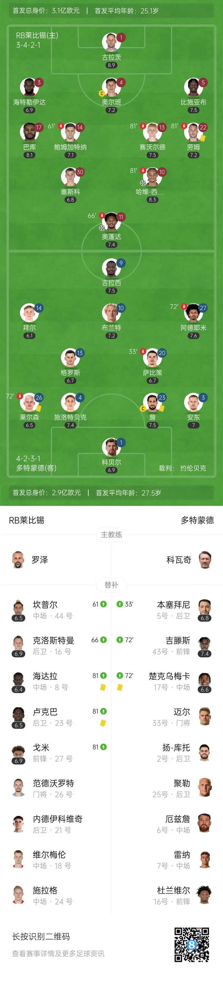 莱比锡红牛战胜对手，收获三分提升排名的简单介绍